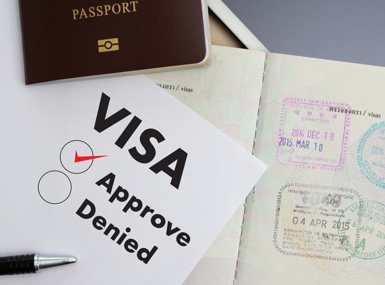 GateZip visa visual